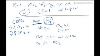 Bipap NIPPV (non invasive positive pressure ventilation) - Dr Jamal USMLE