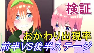 【ごとぱず２年目】検証！おかわり出現率：前半VS後半ステージ【五等分の花嫁】