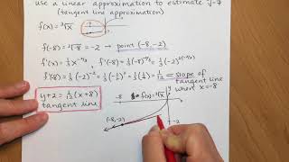 §2.8 Linear Approximation Using the Tangent Line - Approximate the cube root of -7