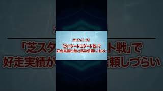 【競馬予想】フェブラリーS2022の穴馬をお伝えします！前日に穴馬を説明欄・コメント欄にてお伝え！#Shorts