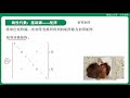 考研数学 线性代数基础知识 矩阵的初等变换动画演示