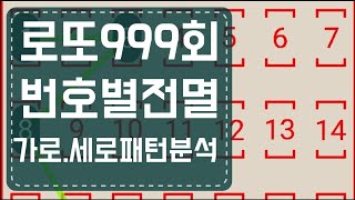 로또999회🎱번호별전멸대\u0026가로.세로패턴 중요 포인트 정리🔥