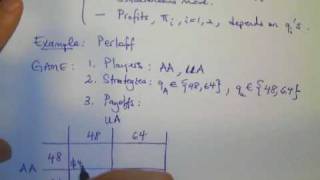 Oligopoly 2 - Cournot Game with Discrete Strategies