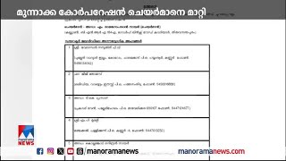 മുന്നാക്ക കോര്‍പറേഷന്‍ ചെയര്‍മാന്‍ സ്ഥാനം ഏറ്റെടുത്ത് സിപിഎം| Forward Community  corporation