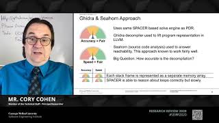 Advancing Cyber Operator Tradecraft through Automated Static Binary Analysis