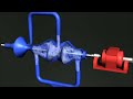 Steam turbine / turbo generator for nuclear power plant (animation 3D)