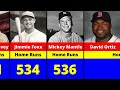 most home runs of the greatest mlb players