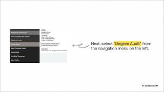 Access Your Degree Audit