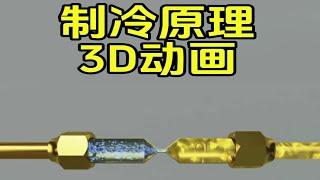 制冷原理3D动画压缩机制冷暖通 空调原理 七天暖通 暖通课程 暖通工程 暖通空调