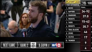 Mike Budenholzer postgame reaction | Bucks vs Raptors Game 1 | 2019 NBA Playoffs