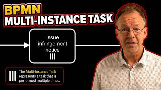 BPMN Multi-Instance Task – How to Sync Tasks with Known Counts