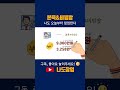 나도창업 프랜차이즈 죽 브랜드 1등 본죽 본죽 u0026비빔밥 창업비용 매출은 shorts 죽프랜차이즈 죽창업 본죽 프랜차이즈창업