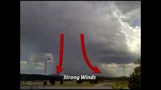 MSAW Series: Downburst Winds