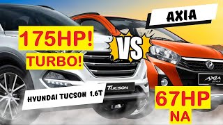 Perodua Axia VS 1.6T Hyundai Tucson! NO CHANCE!!!