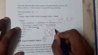 4.18 JSP loops