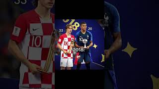 #shorts Mbappe and Modric ❤️🇭🇷🇫🇷