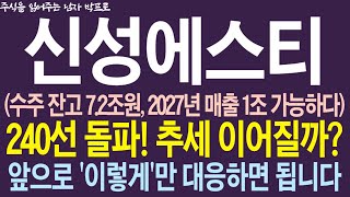 [신성에스티 주가전망] 수주 잔고 7.2조원, 2027년 매출 1조 가능하다! 240선 돌파! 추세 이어질까? 앞으로 '이렇게'만 대응하면 됩니다 !