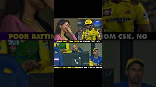 Shivam Dube 🥺💔#msdhoni #shortvideo #status #trending #viralvideo #cricket #viral #csk2024 #shivam