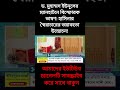 ড. মুহাম্মদ ইউনূসের ম্যানহাটনে বিস্ফোরক ভাষণ হাসিনার স্বৈরাচারের ভয়াবহতা উন্মোচন বাংলাদেশ