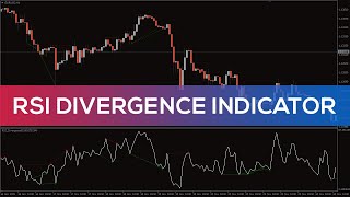 RSI Divirgence Indicator for MT4 - OVERVIEW