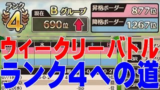 【競馬伝説PRIDE】ランク4へ昇格！ウィークリーバトルの勝ち方を解説！【ウマプラ】