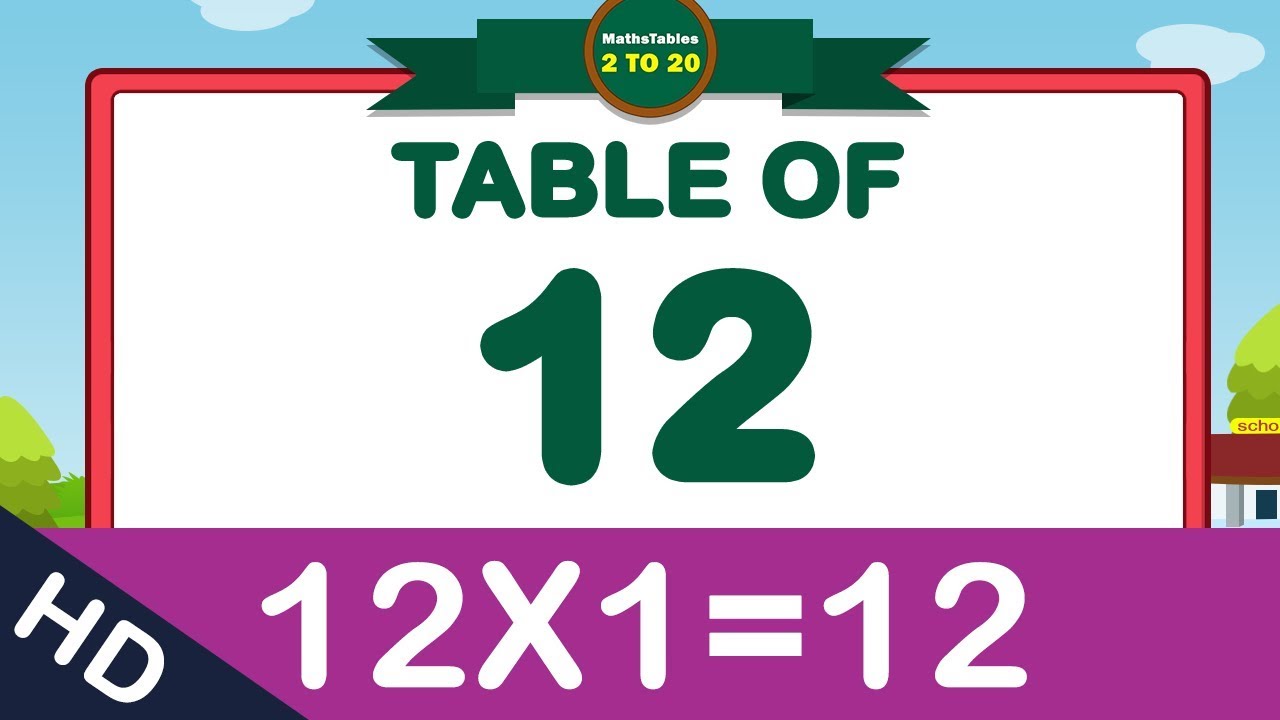 12 Table Group Song Multification12tablesong 12 Times Tables 12table ...