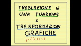 TRASFORMAZIONI GRAFICHE di FUNZIONI:  esempi di TRASLAZIONE.