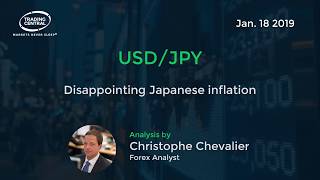 Usd Jpy Disappointing Japanese Inflation