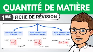 Calculer une QUANTITÉ DE MATIÈRE 💚 Formules | 1ère spé | Chimie