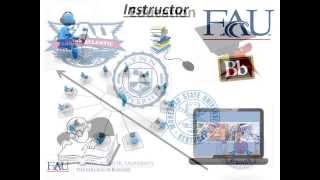 Instructor Example - Interactive PPT