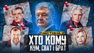 Хто кому кум, сват і брат в українській політиці. Порошенко, Ющенко, Кучма