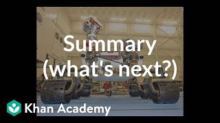 Summary (what's next?) | Journey into cryptography | Computer Science | Khan Academy