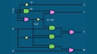 BCD to Excess-3 Converter