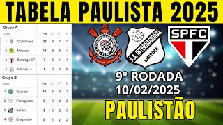 TABELA CLASSIFICAÇÃO DO PAULISTÃO 2025 - TABELA DO CAMPEONATO PAULISTA HOJE 2025 | PAULISTÃO 2025