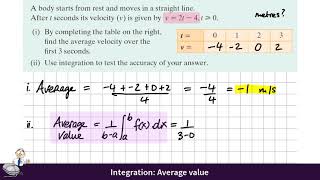 Integration LCHL 6.2 Average value