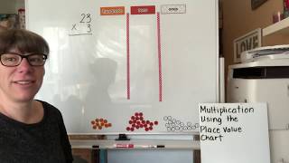 Multiplication Using the Place Value Chart