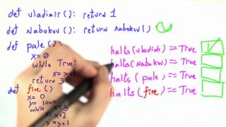 Infinite Loop Solution - Programming Languages