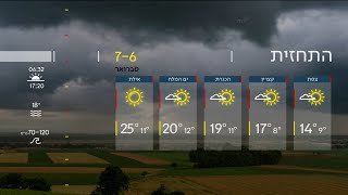 התחזית 06.02.24 | עלייה ניכרת בטמפרטורות, בסוף השבוע - סגרירי