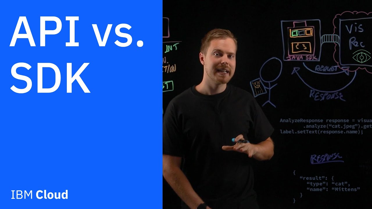 API Vs. SDK: What's The Difference? - YouTube