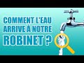 D'OÙ VIENT L'EAU DE NOS ROBINETS ?