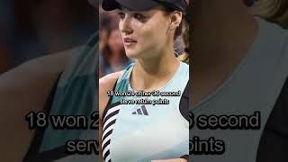 Anna Kalinskaya gets first 2025 win in Singapore Emma Raducanu falls  #tennis #athlete  #sports