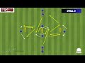 High Intensity Passing Drills /Atletico Madrid / 5 Drills