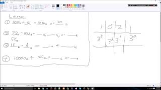 Java and AP Computer Science Tutorial 5: Base Arithmetic