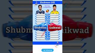 Shubman Gill vs Ruturaj Gaikwad IPL Batting Showdown 🔥🤩 #shorts #shubmangill vs #ruturajgaikwad