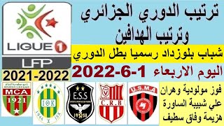 ترتيب الدوري الجزائري وترتيب الهدافين ونتائج مباريات اليوم الاربعاء 28-5-2022 مباريات مؤجلة