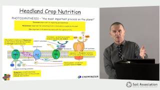 Lecture by Charlie of Headland Agrochemicals: the ins and outs of crop nutrition