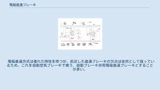 電磁直通ブレーキ