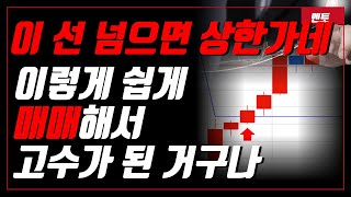 [기법] 이 선 넘으면 그냥 상한가 가네??  3.8선 보다 중요한 마법의 선 - 단타 노리는 찐 고수들의 매매법 알아보자