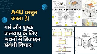 गर्म और शुष्क जलवायु के लिए भवनों में डिजाइन संबंधी विचार।#youtube #NaturalVentilation, #roof #form