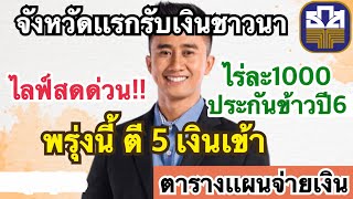 #อนุวัต เเจ้งชัดเเล้ว #เงินไร่ละ 1,000 #เงินประกันรายได้ข้าว #เงินชาวนา จ่ายวันไหน คลิปนี้มีคำตอบ